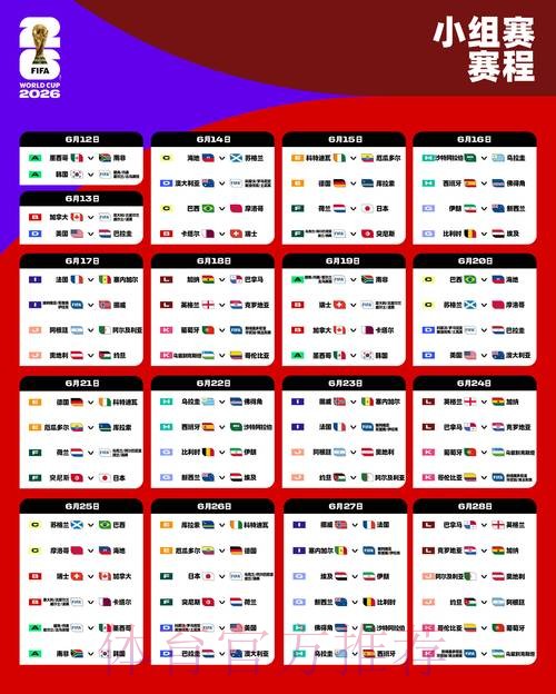 2026世界杯下注教程最佳 2026世界杯下注教程最佳