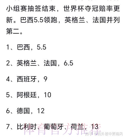 世界杯预测哪个好官方