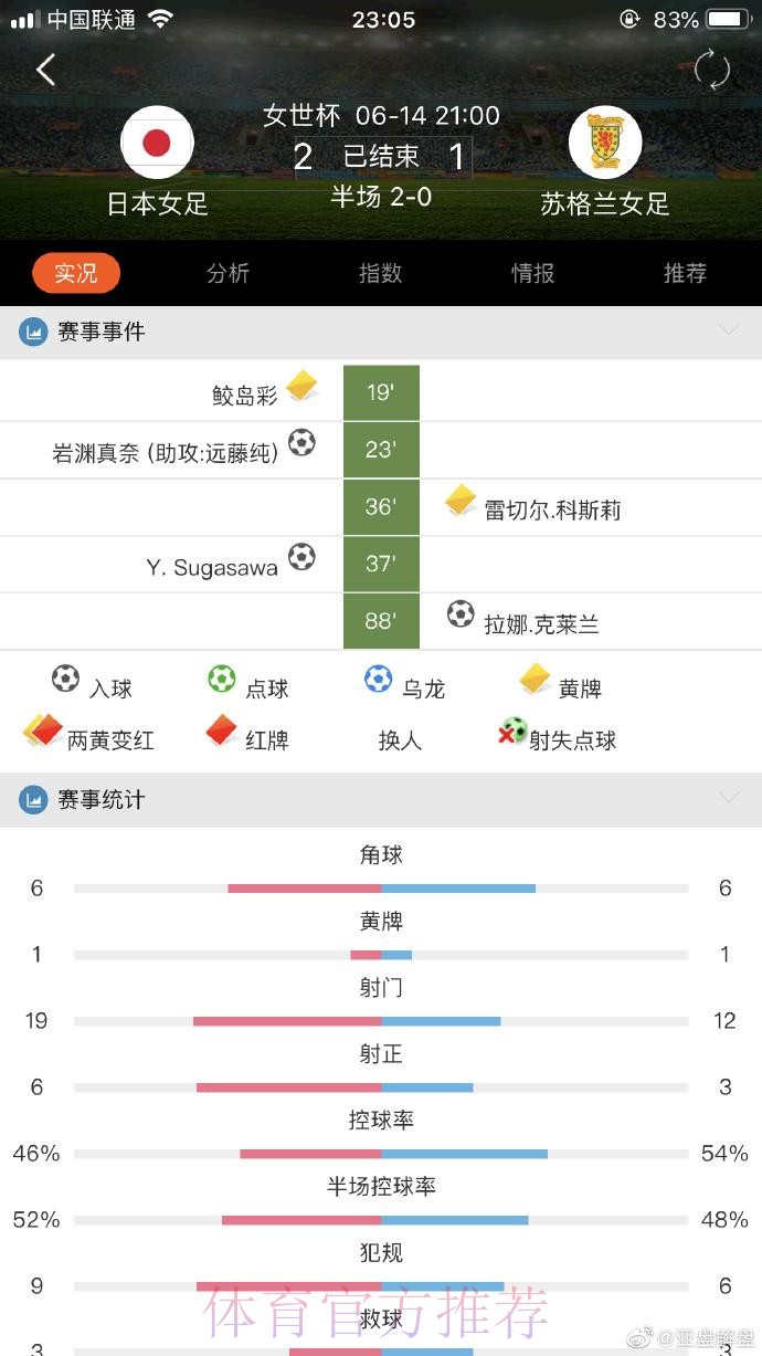 如何安全访问世界杯滚球入口官方平台 如何安全访问世界杯滚球入口官方平台