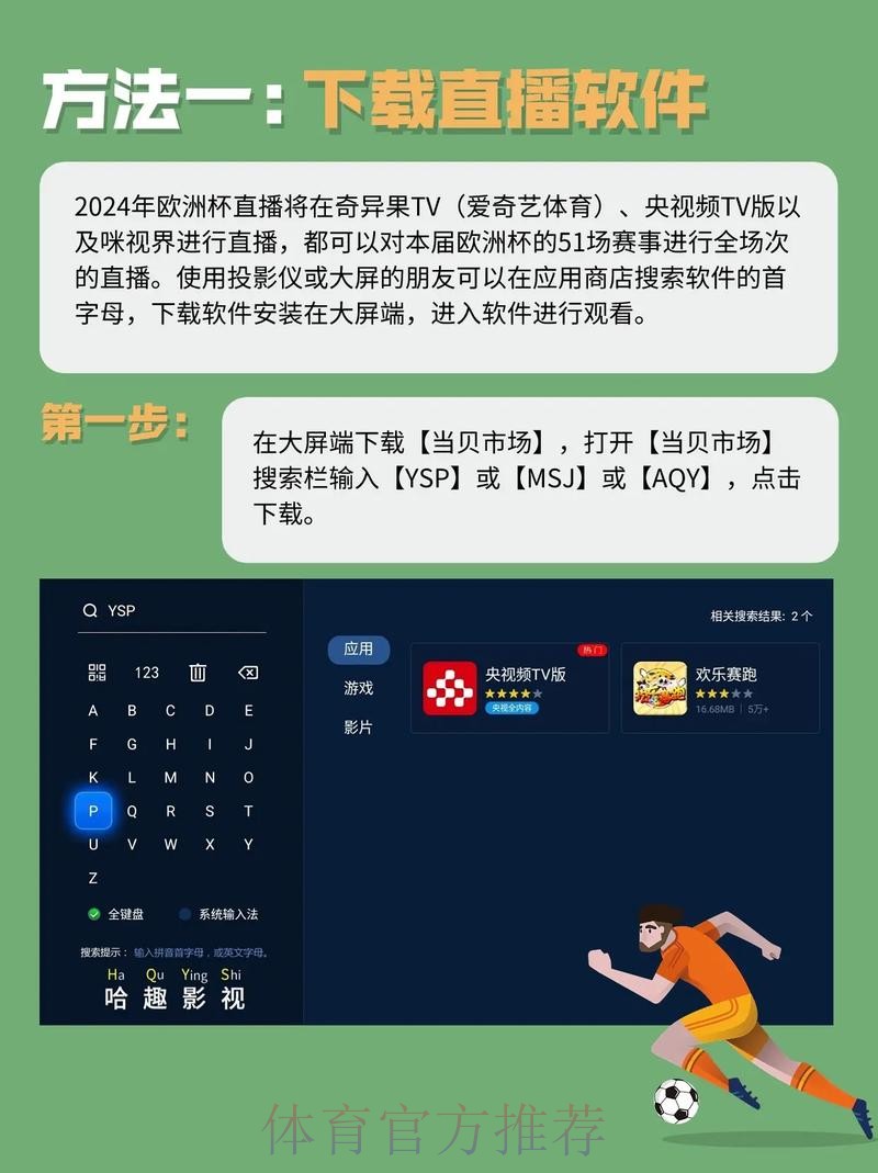 免费观看世界杯直播的最佳正规渠道推荐